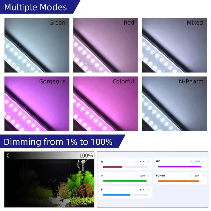 WEEK AQUA S Series RGB+UV Full - Aquarium Plant Light 评论和价格