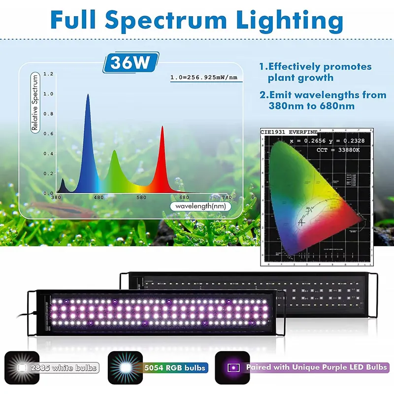 SIROKA 75cm Professional LED F - Live Plant Aquarium 评论和价格